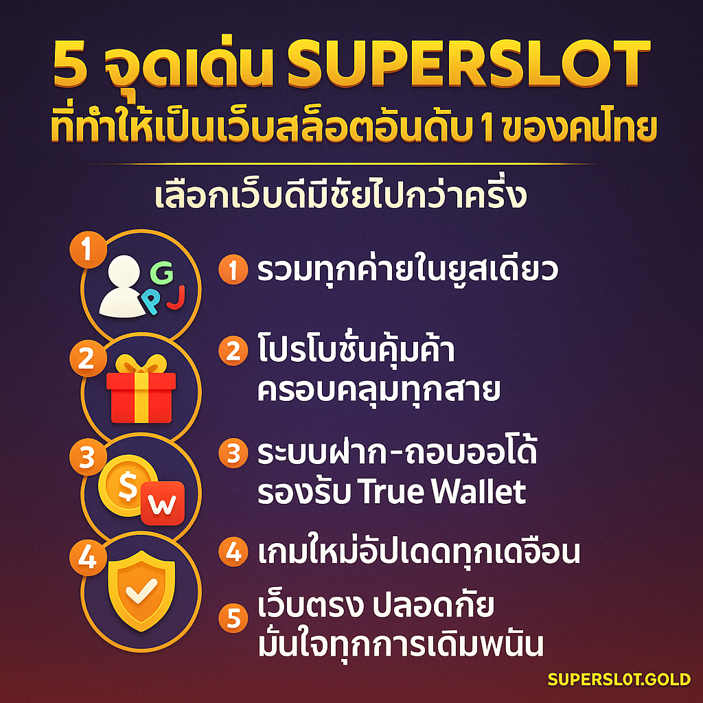 5 จุดเด่น Superslot ที่ทำให้เป็นเว็บสล็อตอันดับ 1 ของคนไทย | เลือกเว็บดีมีชัยไปกว่าครึ่ง